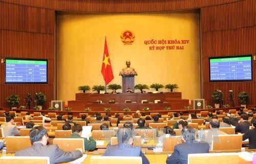 NA debates revised Law on state asset management, utilization - ảnh 1